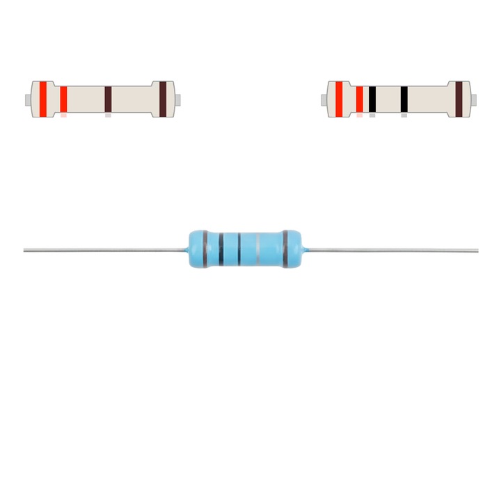 Rezistor 220 Ohm 1% toleranta precizie putere 3W 220R 5x16mm metalizat