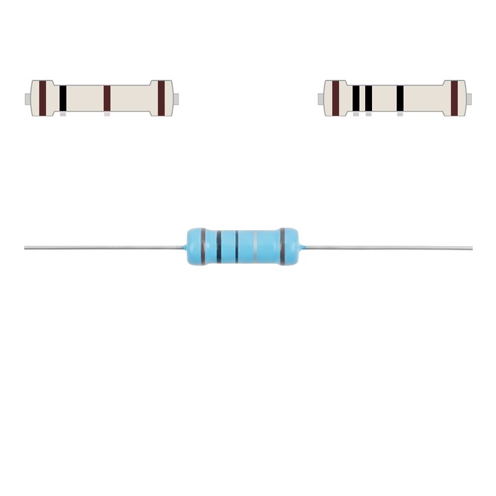 Rezistor 100 Ohm 1% toleranta precizie putere 3W 100R 5x16mm metalizat