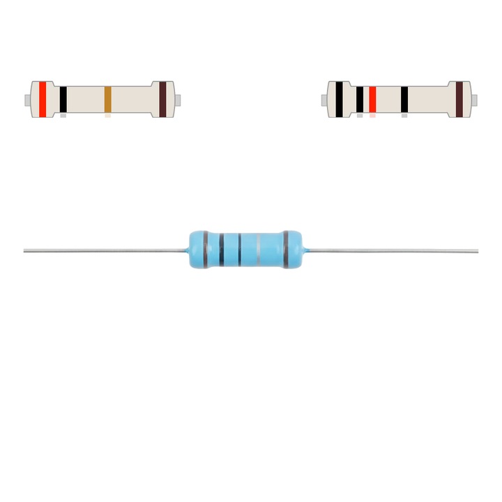 Rezistor 2 Ohm toleranta 1% precizie putere 3W 2R 5x16mm metalizat