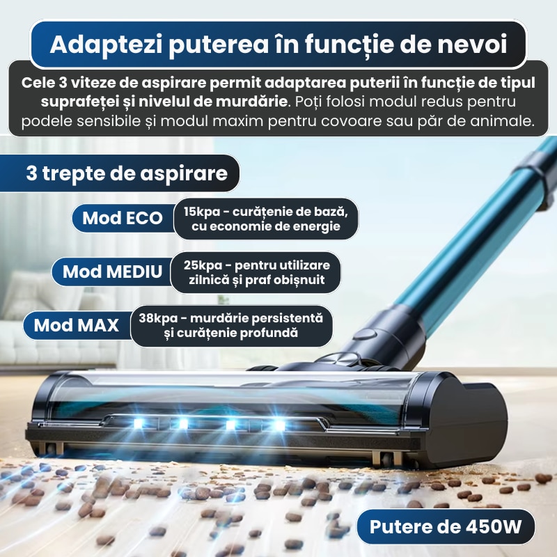 Aspirator vertical fara fir BUTURE VC60, Rapaz,450W, putere mare de aspirare - 38 kPa, 3 viteze, ecran inteligent, autonomie 45–55 min, filtrare 7 straturi, perie anti-par, lumina LED, rezervor 1.5 L, aspirator de mana, accesorii incluse, potrivit pentru