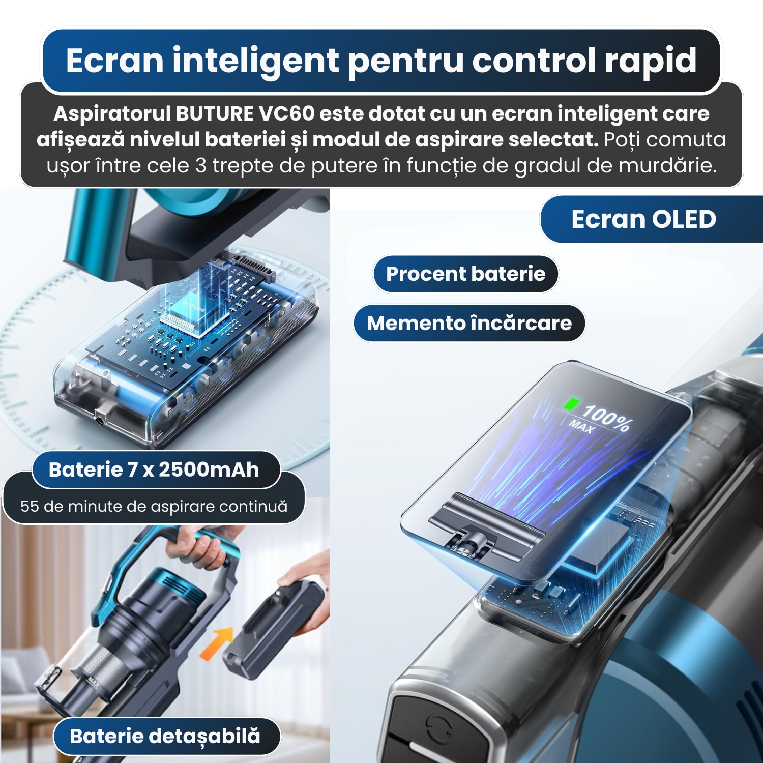Aspirator vertical fara fir BUTURE VC60, Rapaz,450W, putere mare de aspirare - 38 kPa, 3 viteze, ecran inteligent, autonomie 45–55 min, filtrare 7 straturi, perie anti-par, lumina LED, rezervor 1.5 L, aspirator de mana, accesorii incluse, potrivit pentru