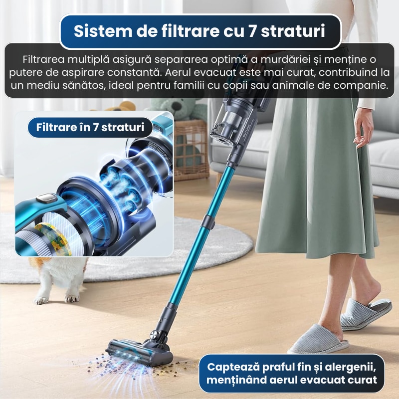 Aspirator vertical fara fir BUTURE VC60, Rapaz,450W, putere mare de aspirare - 38 kPa, 3 viteze, ecran inteligent, autonomie 45–55 min, filtrare 7 straturi, perie anti-par, lumina LED, rezervor 1.5 L, aspirator de mana, accesorii incluse, potrivit pentru