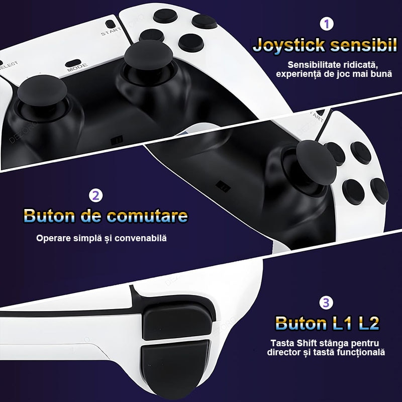 Consola de jocuri retro, Rqiurpn, Cu 2 controler wireless 2.4 GHz, 4K HDMI, 64G, 20000 de jocuri incorporate, Operare usoara si de transportat, Plug si Play, Pentru TV, Proiector, Monitor, Alb
