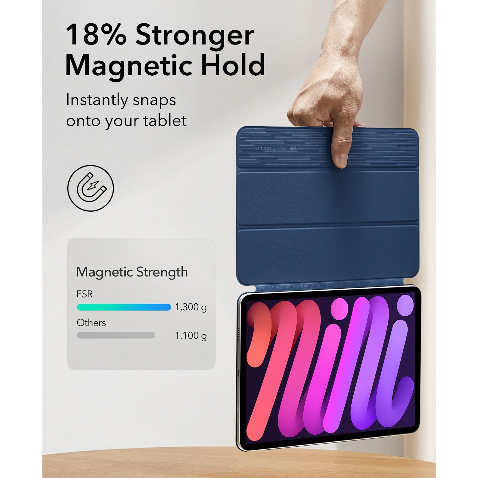Husa tableta ESR Rebound Magnetic cu Clasp, albastru inchis, pentru iPad mini 6/7, functie de suport, din piele sintetica
