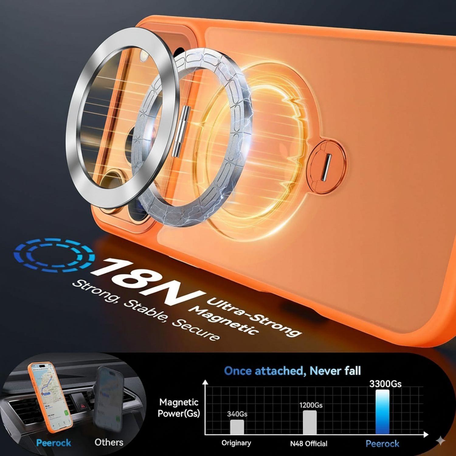 Husa de Protectie pentru iPhone 17 Pro Max, MagSafe, Suport Magnetic Rotativ 360°, Buton Control Camera, Incarcare Wireless, Protectie Camera, TPU Transparent, Portocaliu