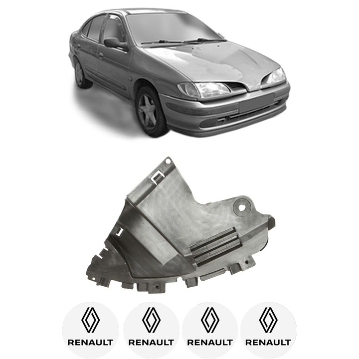 Scut bara RENAULT MEGANE I Hatchback Van (SA0/1_) din 1995-2000, protectie auto, plastic, 4x Stickere auto cu RENAULT