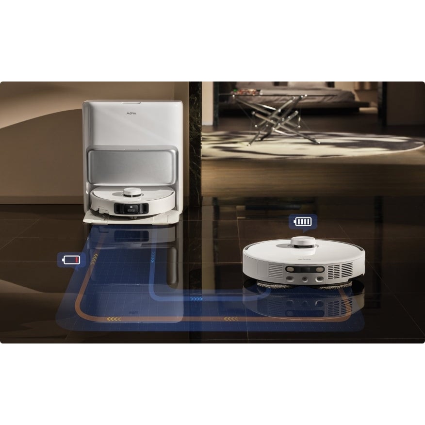Robot aspirator si mop MOVA P50 Ultra, 19000Pa, Auto-curatare, Perii anti-incurcare, Statie inteligenta, Alb
