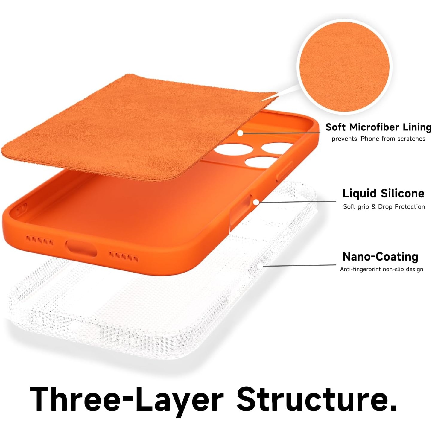 Husa Soft Touch, slim, ALC Mobile, anti soc, compatibila cu IPhone 17 Pro, Portocaliu Tpu