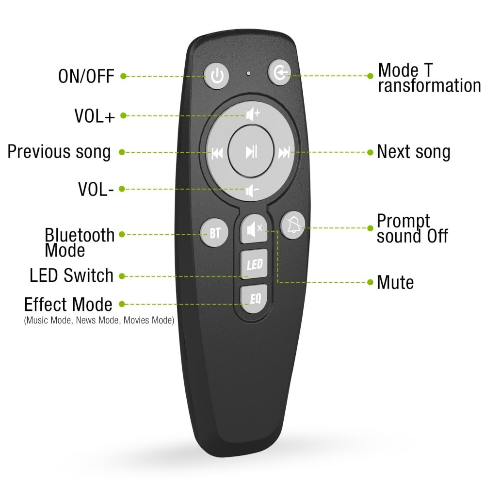 Bara de sunet, bara de sunet de 100 W pentru Smart TV, bara de sunet Bluetooth 5.3, difuzor detasabil 2 in 1 cu efect de bas, sunet surround home theater, conexiuni ARC/optice/AUX/USB, pentru TV/PC/proiectoare