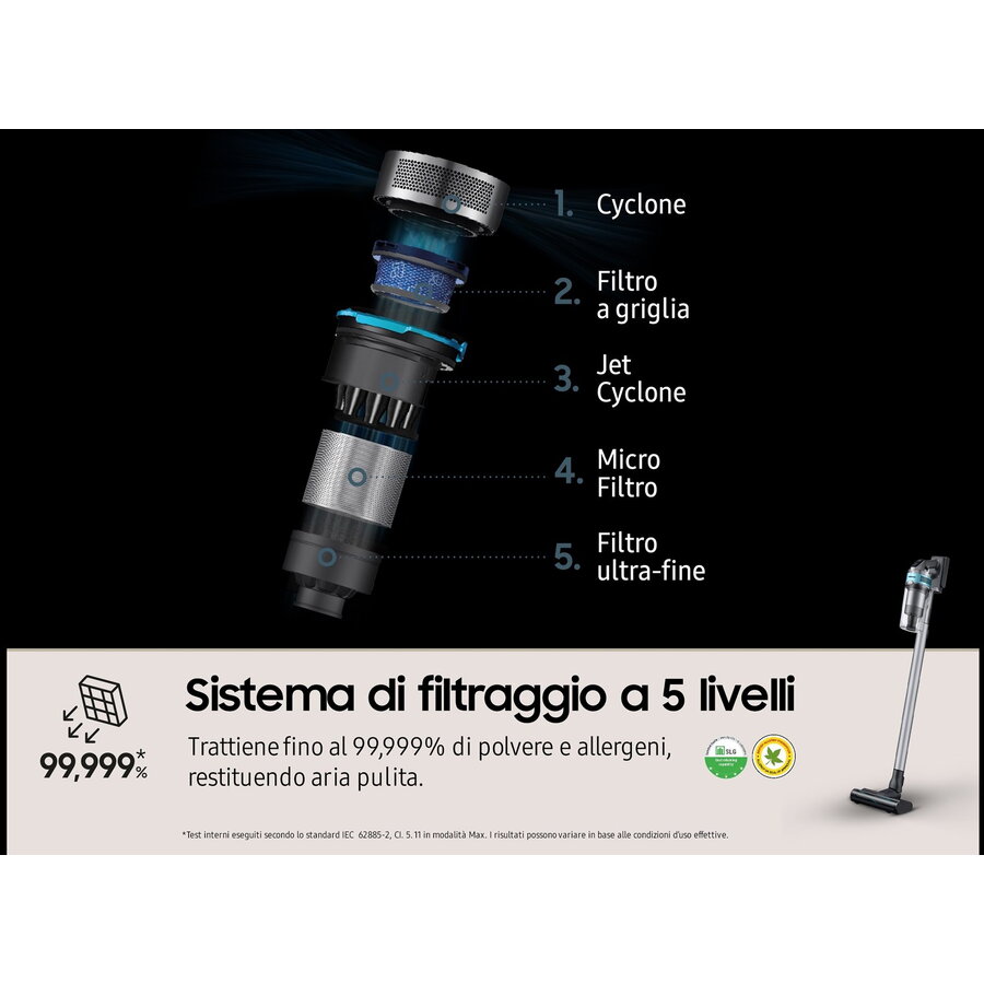 Aspirator vertical Samsung VS20B75AGR1, fără fir, negru/verde, 0.5 l