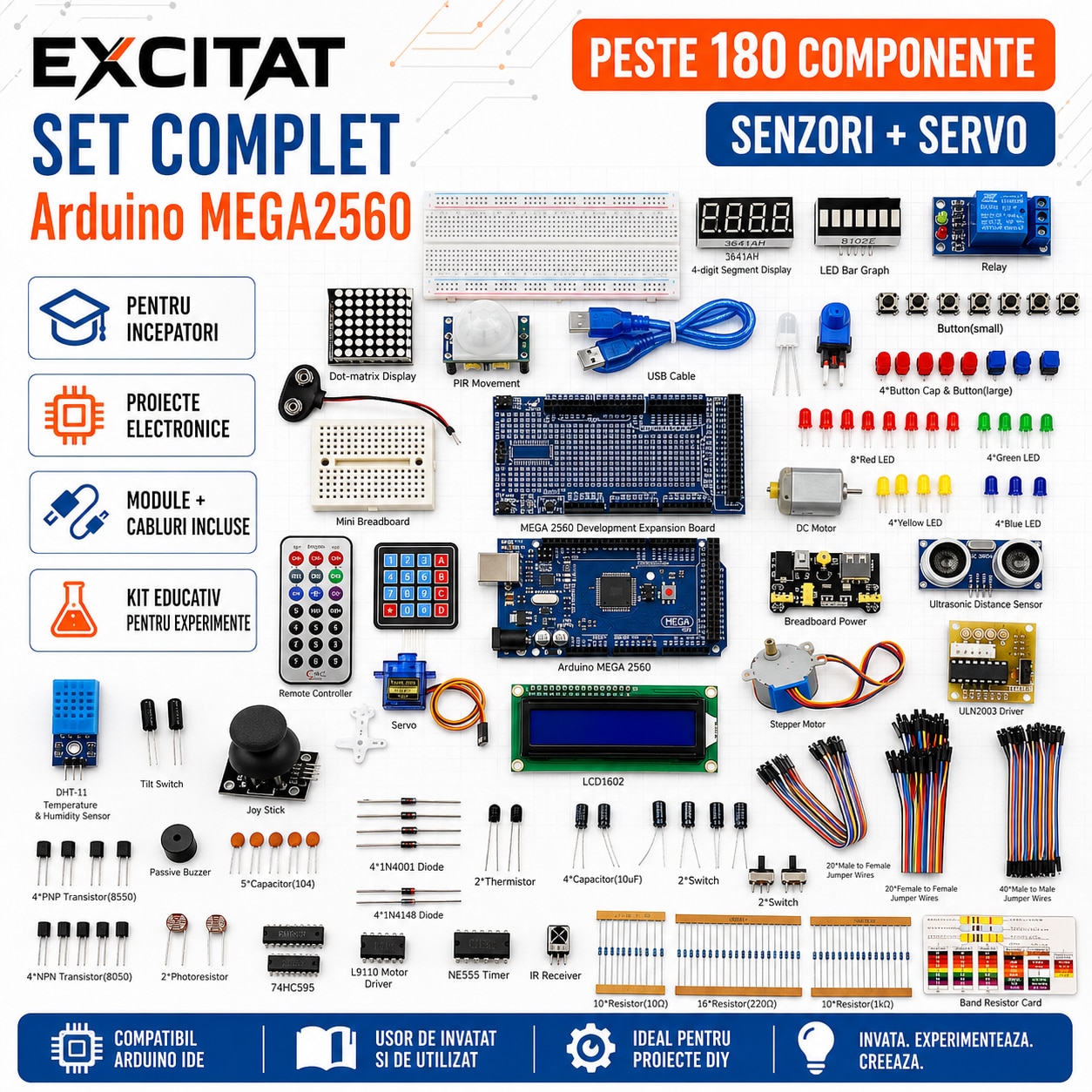 Comutator PXL4, Joyo, Metal, Negru - eMAG.ro