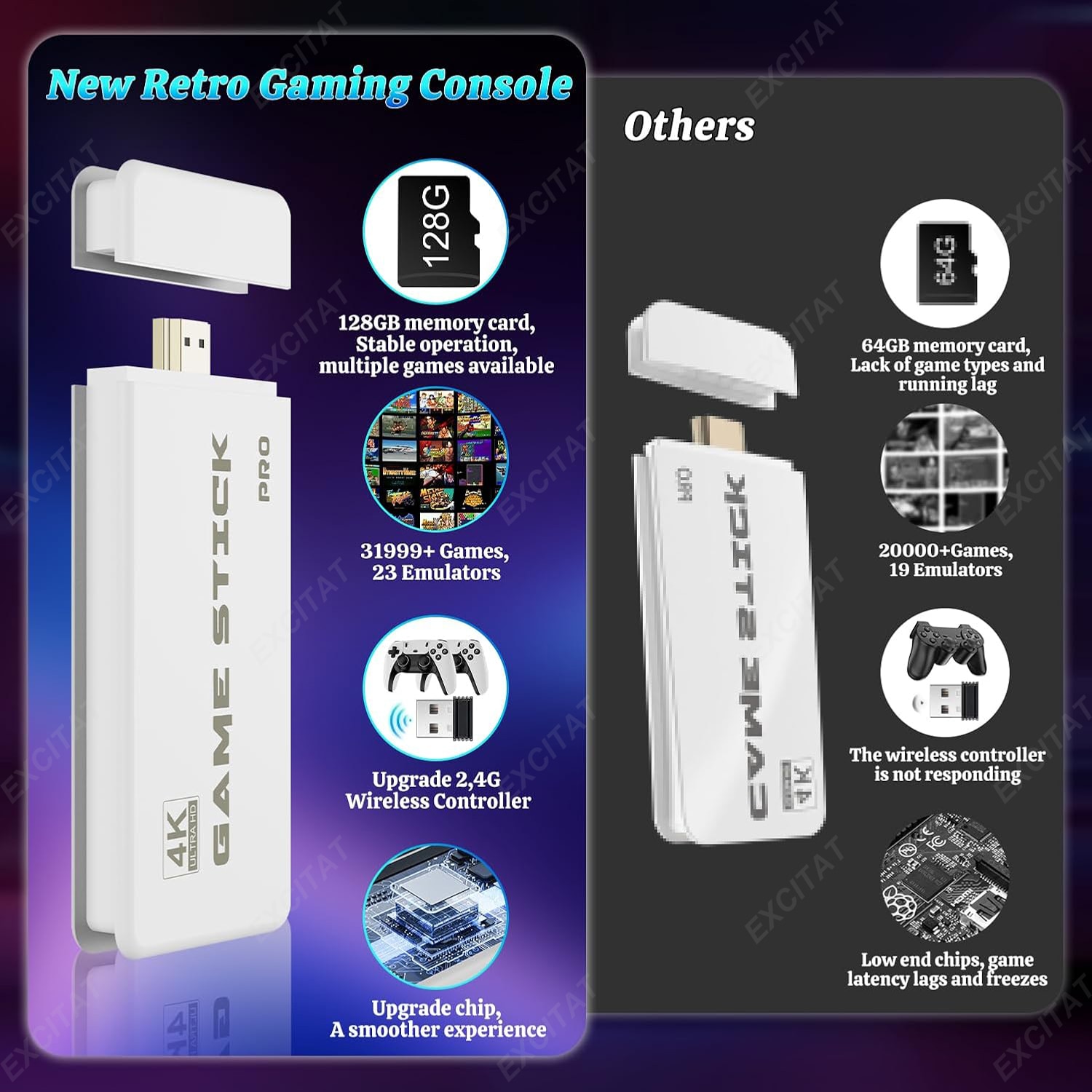 Consola jocuri tip stick, Excitat®, PRO 4K, 2 jucatori, 2 controlere wireless 2.4G, 128GB, 31.999 jocuri integrate, HDMI HD, Plug & Play, Compatibil TV/Monitor/Proiector, Alb
