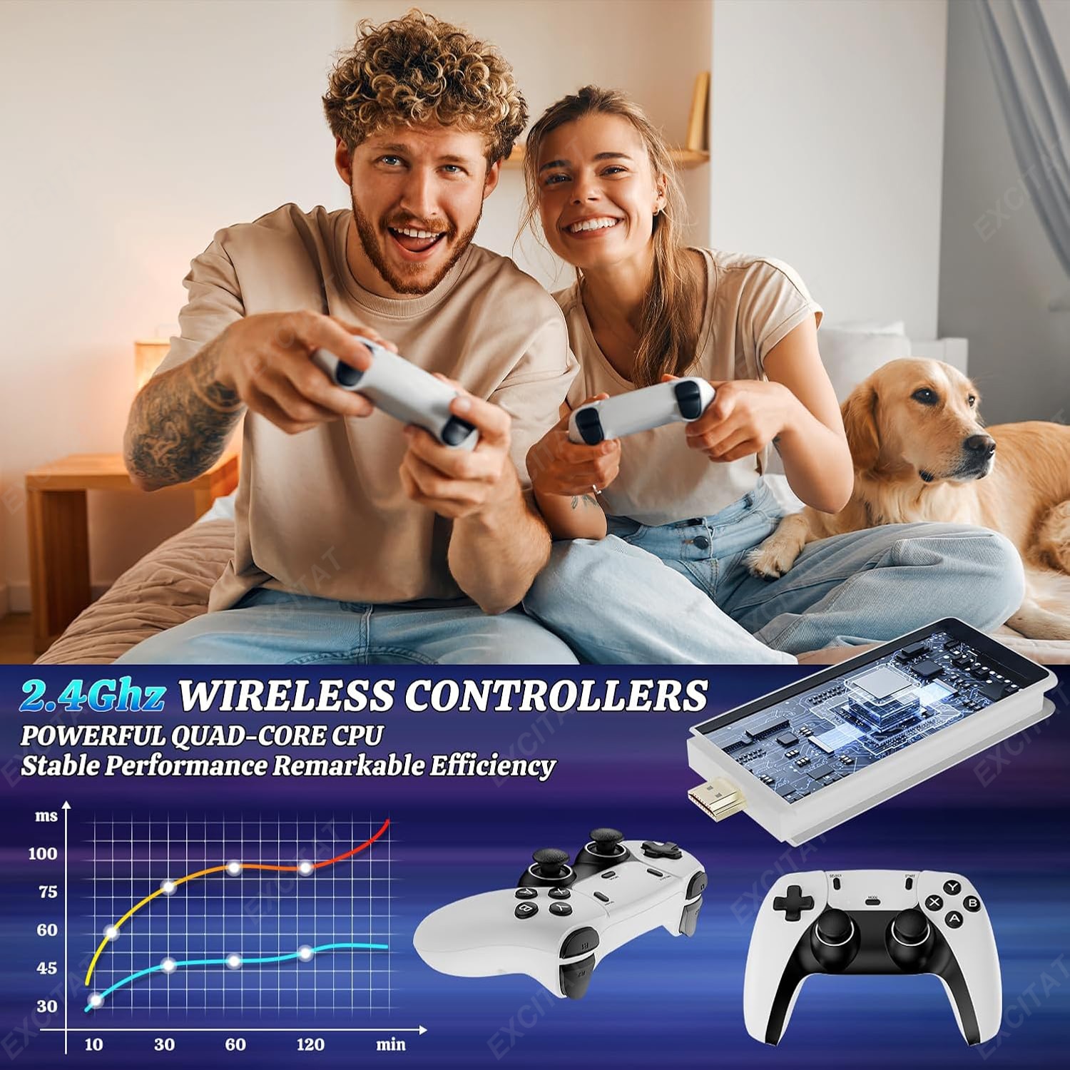 Consola jocuri tip stick, Excitat®, PRO 4K, 2 jucatori, 2 controlere wireless 2.4G, 128GB, 31.999 jocuri integrate, HDMI HD, Plug & Play, Compatibil TV/Monitor/Proiector, Alb