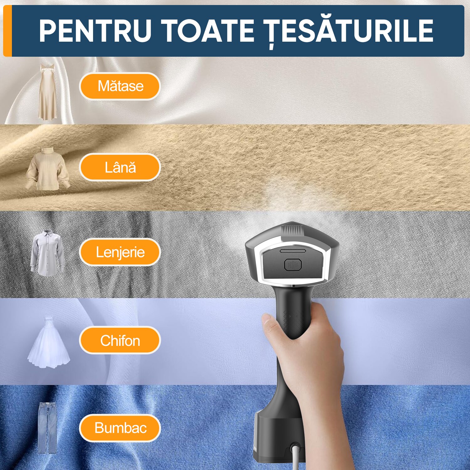 Aparat de calcat vertical portabil cu abur, Ultrixe, 3 niveluri de putere, rezervor detasabil 350ml, abur variabil 0 - 40 g/min, Vaporizator rapid in 30sec, Negru