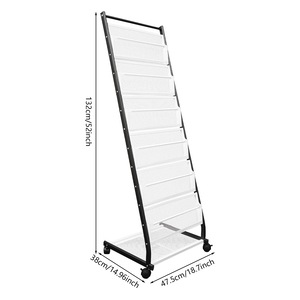 Sisteme de afisare, prezentare si plannere