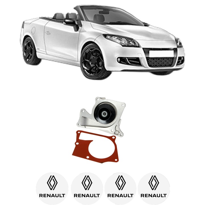 Pompa apa RENAULT MEGANE CC (EZ0/1_) 1.5 dCi (EZ09, EZ1G, EZ0D, EZ14) din 2010-2015 KW 81 CP 110 CMC 1461, Auto, HEPU, 4x Stikere auto cu RENAULT