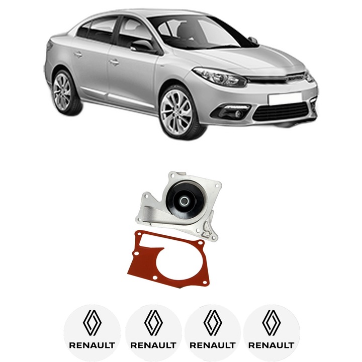 Pompa apa RENAULT FLUENCE (L3_) 1.5 dCi (L30D, L30L, L306, L33F, L33L, L33M, L33V, L33W) din 2010 KW 81 CP 110 CMC 1461, Auto, HEPU, 4x Stikere auto cu RENAULT