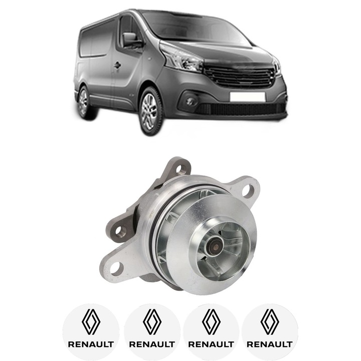 Pompa apa RENAULT TRAFIC III Van (FG_) 1.6 dCi 90 (FGME) din 2014 KW 66 CP 90 CMC 1598, Auto, HEPU, 4x Stikere auto cu RENAULT