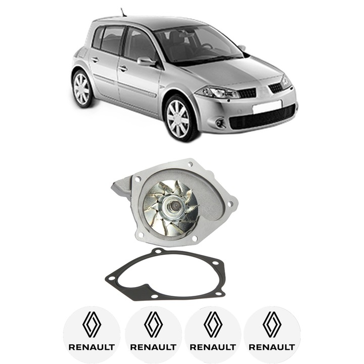 Pompa apa RENAULT MEGANE II (BM0/1_, CM0/1_) 1.9 dCi (BM0G, CM0G) din 2002-2008 KW 88 CP 120 CMC 1870, Auto, HEPU, 4x Stikere auto cu RENAULT