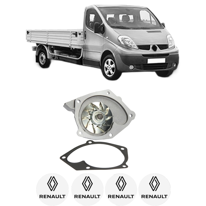 Pompa apa RENAULT TRAFIC II Platform/Chassis (EL) 1.9 dCi (EL0B) din 2001-2003 KW 59 CP 80 CMC 1870, Auto, HEPU, 4x Stikere auto cu RENAULT