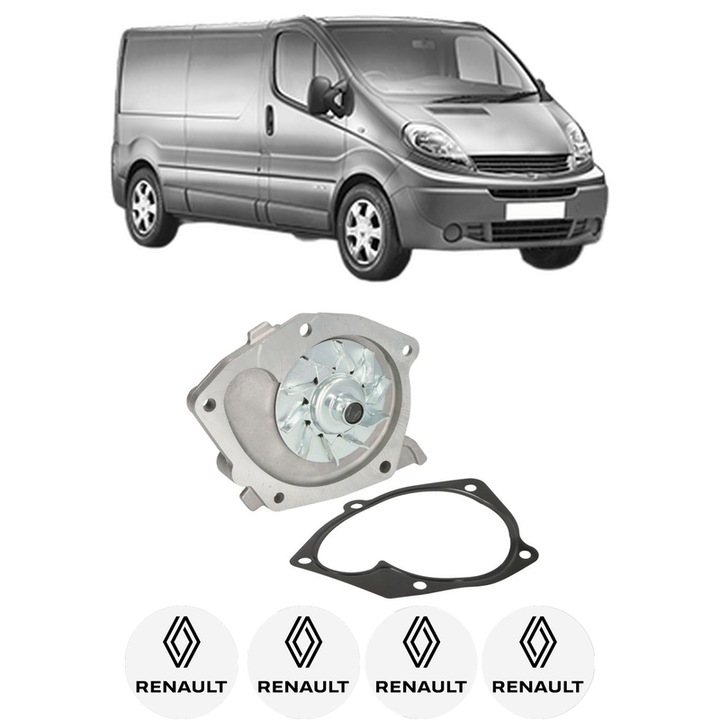 Pompa apa RENAULT TRAFIC II Van (FL) 1.9 dCi (FL0B) din 2001-2003 KW 59 CP 80 CMC 1870, Auto, HEPU, 4x Stikere auto cu RENAULT