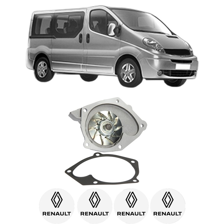 Pompa apa RENAULT TRAFIC II Bus (JL) 1.9 dCI 80 (JL0B) din 2001-2006 KW 60 CP 82 CMC 1870, Auto, HEPU, 4x Stikere auto cu RENAULT