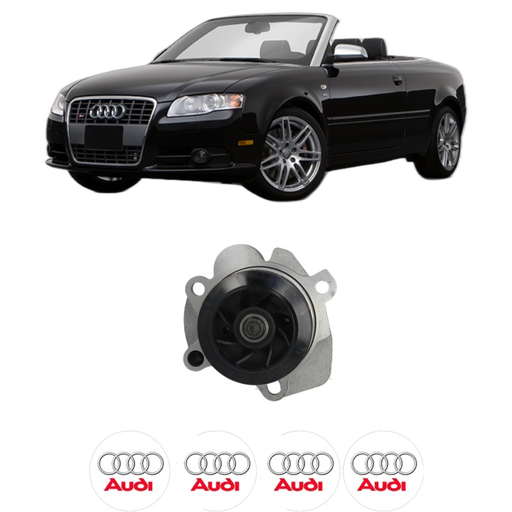 Pompa apa AUDI A4 B7 Convertible (8HE) 2.0 TDI din 2006-2009 KW 103 CP 140 CMC 1968, Auto, HEPU, 4x Stikere auto cu AUDI