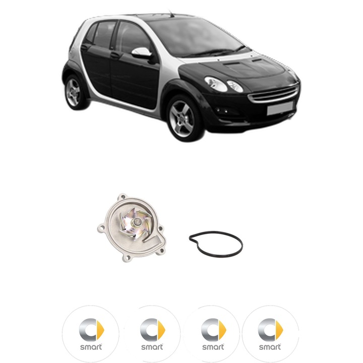 Pompa apa SMART FORFOUR (454) 1.5 CDI (454.001) din 2004-2006 KW 70 CP 95 CMC 1493, Auto, HEPU, 4x Stikere auto cu SMART