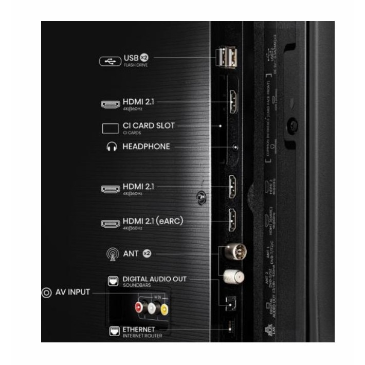 Televizor Hisense 55" E7Q, 4K Ultra HD 3840x2160, QLED, Quantum Dot, HDR 10+, HLG, Dolby Vision, DTS Virtual X, Smart TV, WiFi, Senzor de Lumina, BT, Anyview Cast, 3xHDMI, 2xUSB, LAN, CI+, DVB-T2/C/S2, Negru 55E7Q