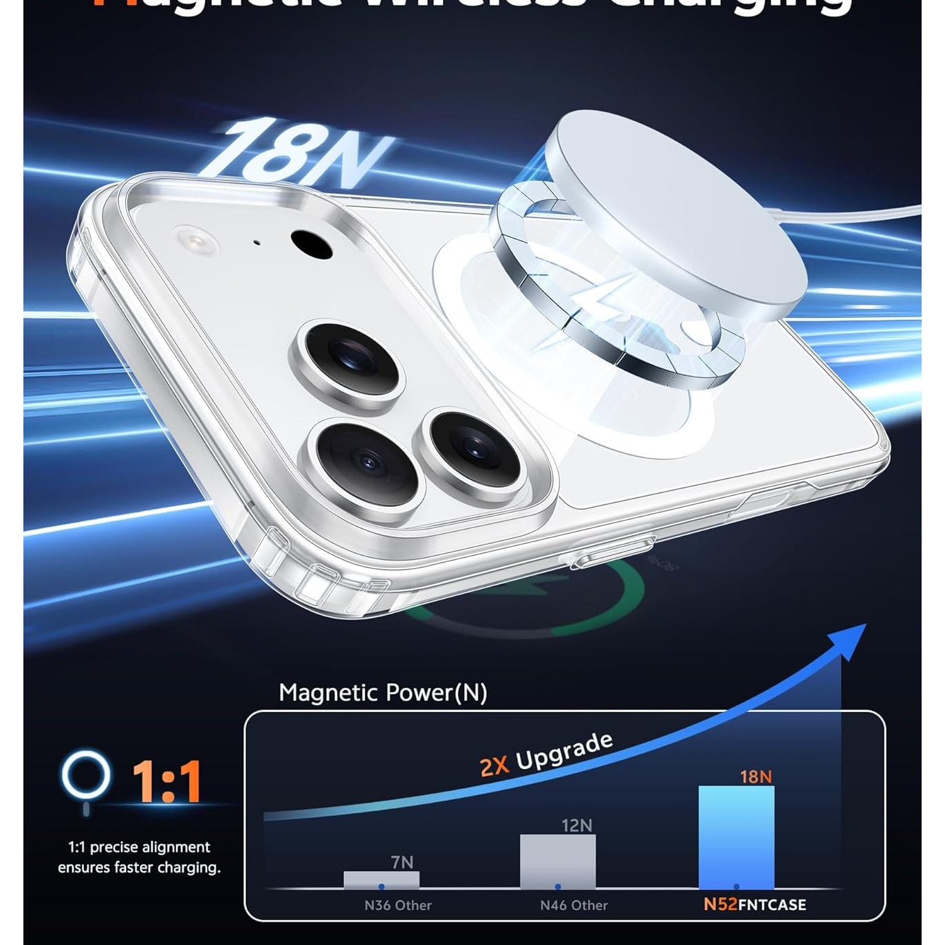 Set 2 Huse Transparente PHCATION pentru iPhone 17 Pro Max, 1 Husa Rigida cu Suport Magnetic + 1 Husa TPU Flexibila, Transparente