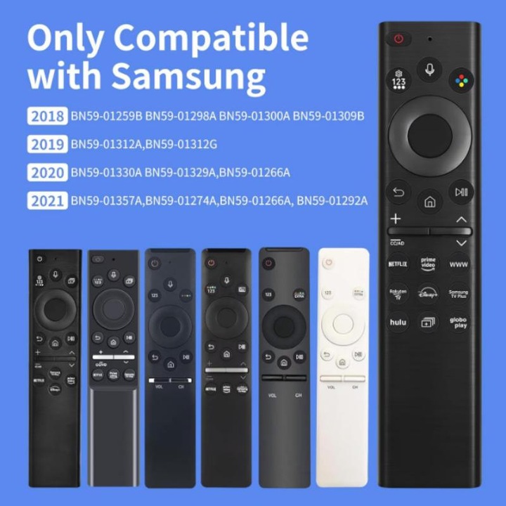 Дистанционно управление с глас AjieQaQ, универсално, черно, за смарт телевизори, 2018-2024