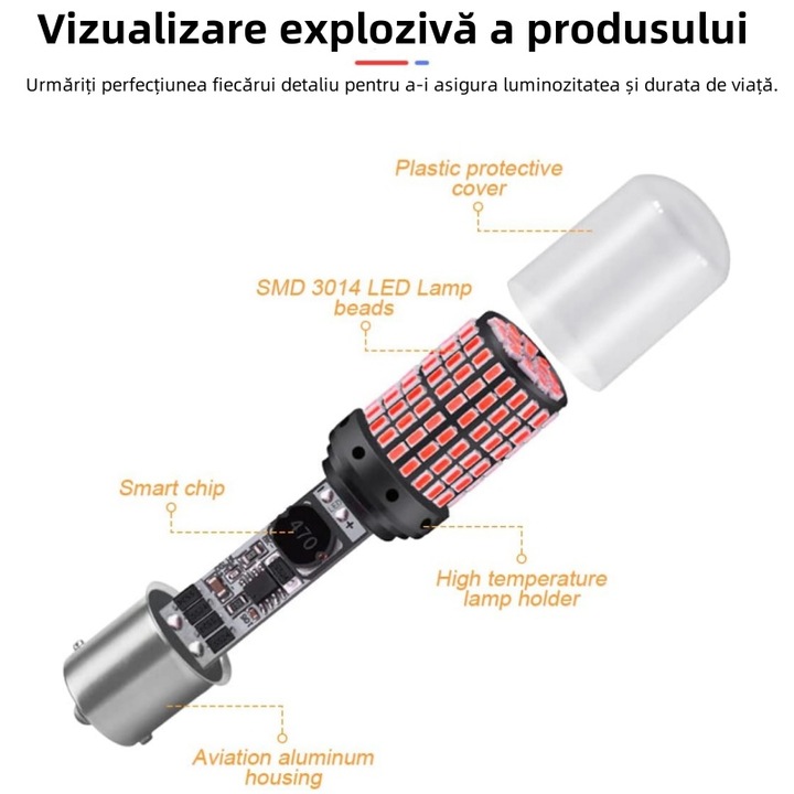 Комплект 2 LED автомобилни крушки BA15S 1156/P21W/3014, 144LED SMD, червена светлина с 2 фази, за спирачки, задна позиция, мигач, задна светлина или дневни светлини, удължен живот до 55 000 часа, AjieQaQ, червен