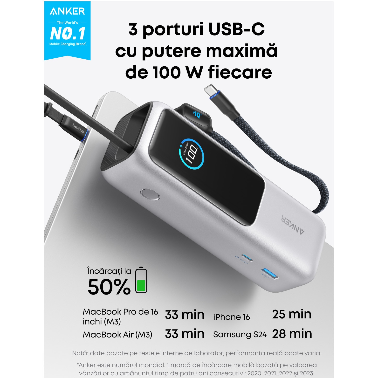Acumulator extern Anker 25000 mAh 165W cablu USB-C retractabil