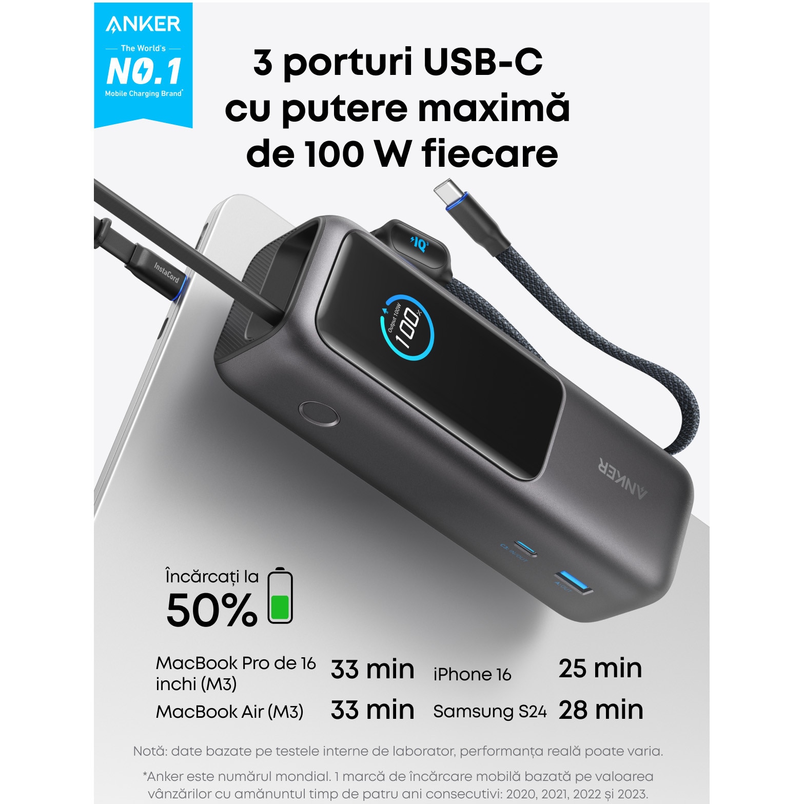 Acumulator extern Anker 25000 mAh 165W cablu USB-C retractabil