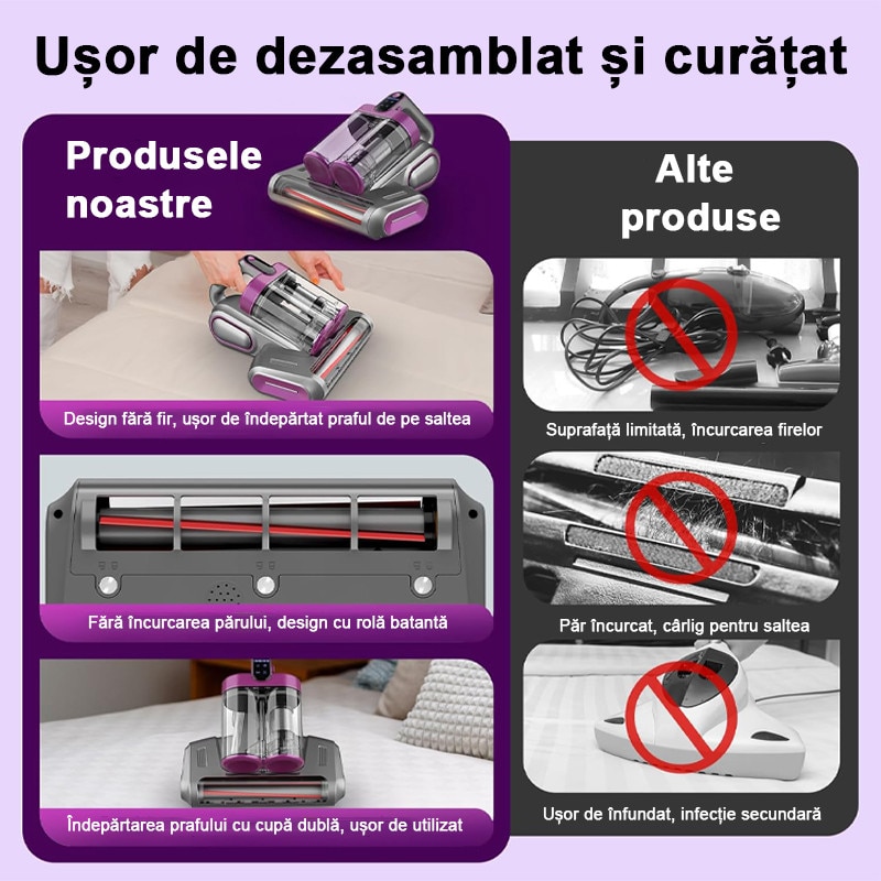 Aspirator UV antiacarieni, Rqiurpn, 700W, 8000Pa, sistem de filtrare HEPA, Perie Rulou, Vibratii Deprofundare, Lampa UV-C Pentru Sterilizare, Ideal Pentru Saltele, Aspirator Cu Actiune Profunda, Usor De Manuit, Aspirator Saltea Compact, Violet
