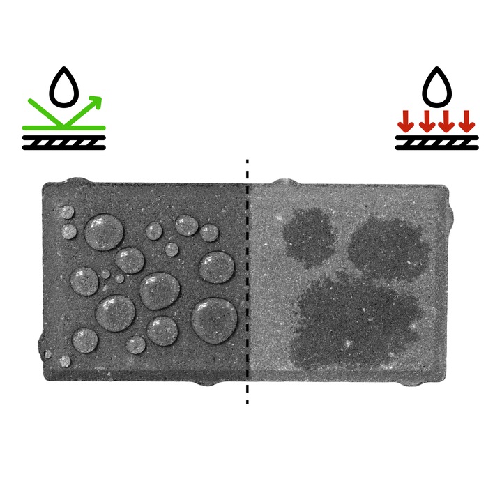 Импрегнант за павета с мокър камък ефект, Q-Cover, Безцветен, мат, за интериор и екстериор, на водна основа, устойчив на замърсявания, устойчив на UV лъчи, високоефективен, трайни цветове, 150мл