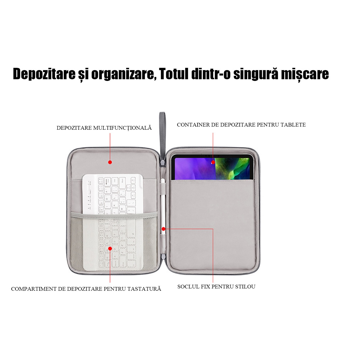 FooFoony Husa Tableta 12.9 inch Husa de Transport pentru iPad, pentru iPad Pro, Surface Pro, Galaxy Tab S8 Plus, compartiment principal si buzunare organizare,12.9 inch, Gri
