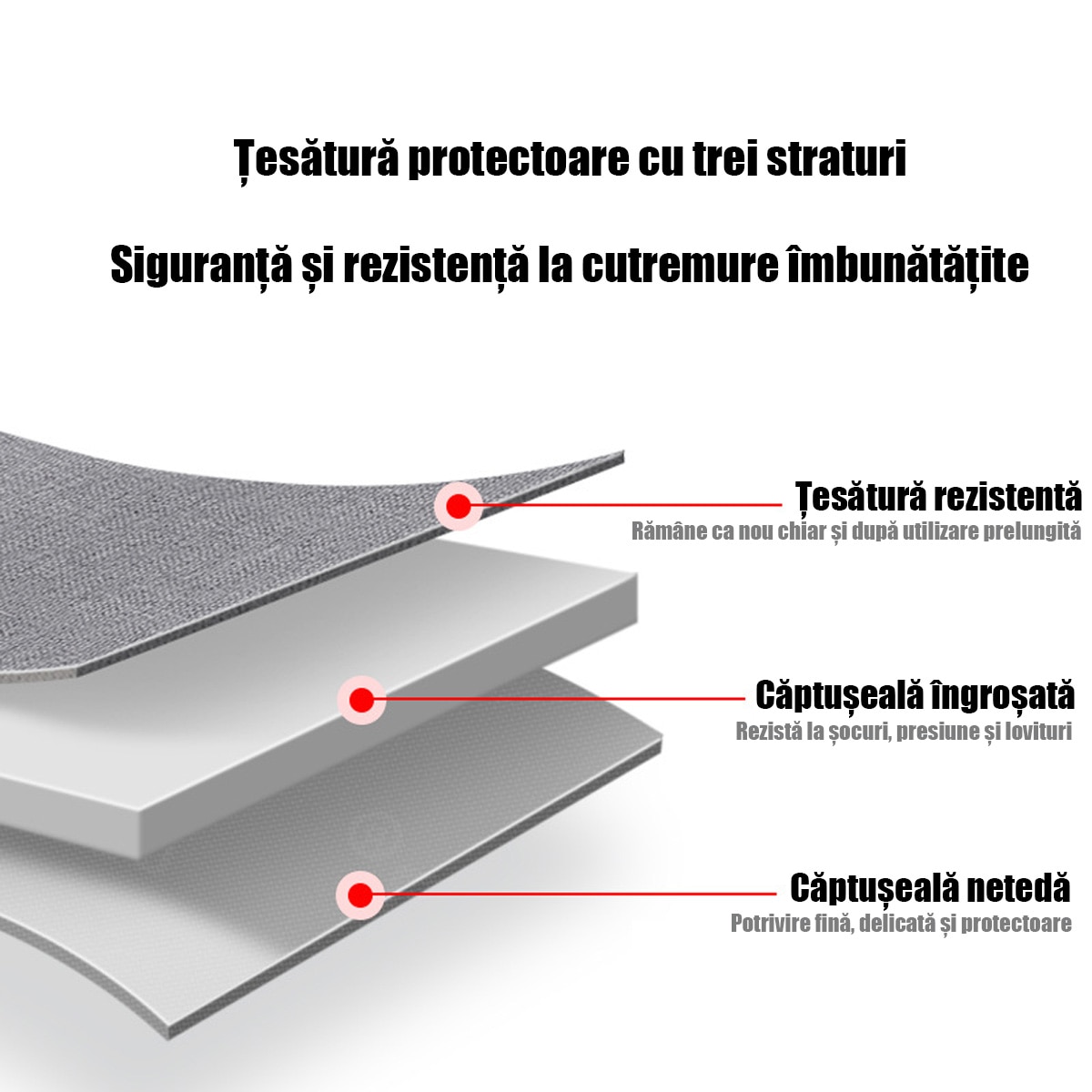 FooFoony Husa Tableta 12.9 inch Husa de Transport pentru iPad, pentru iPad Pro, Surface Pro, Galaxy Tab S8 Plus, compartiment principal si buzunare organizare,12.9 inch, Gri