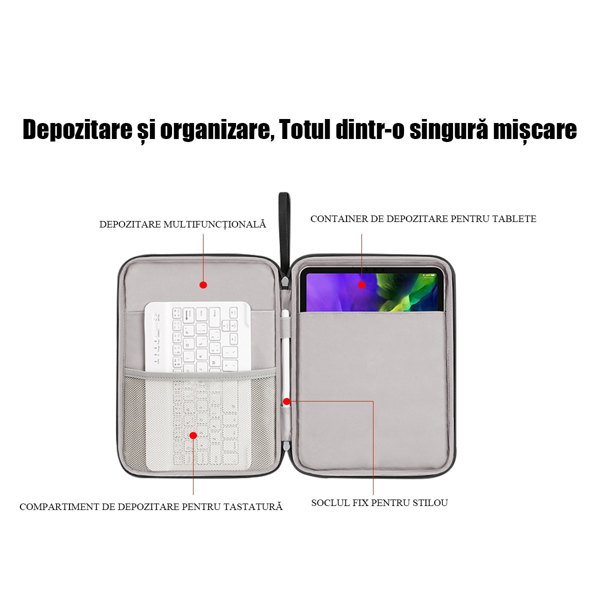 FooFoony Husa Tableta 12.9 inch Husa de Transport pentru iPad, pentru iPad Pro, Surface Pro, Galaxy Tab S8 Plus, compartiment principal si buzunare organizare,12.9 inch, Negru