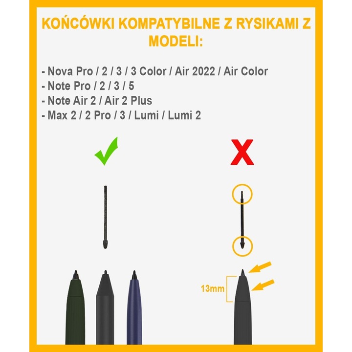 Върхове за писалка Onyx, комплект 5 броя, черен