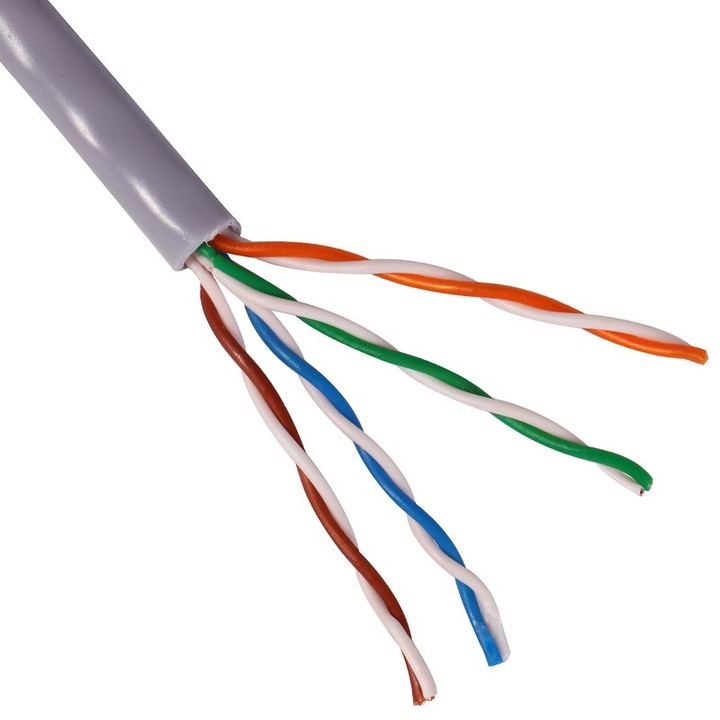 Cablu FTP Well cat5E