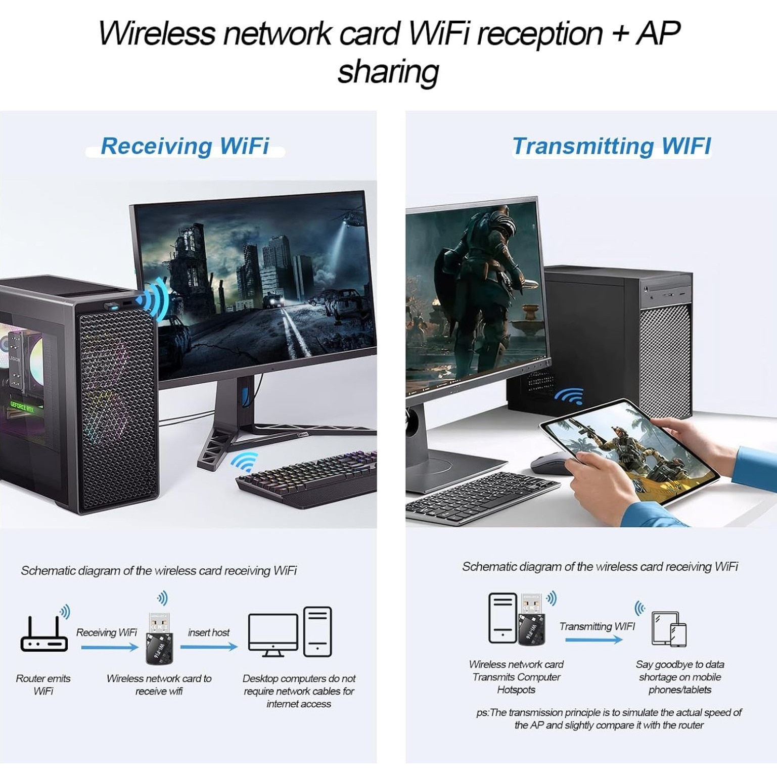 Wifi