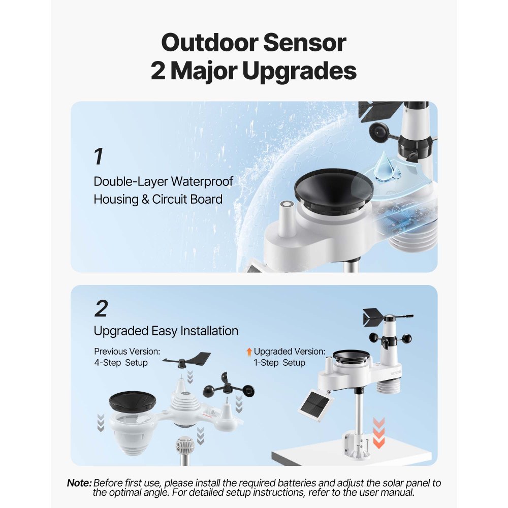 Statie Meteo Wireless 7in1, Ecran 7.5 Inch, Senzor Exterior Solar