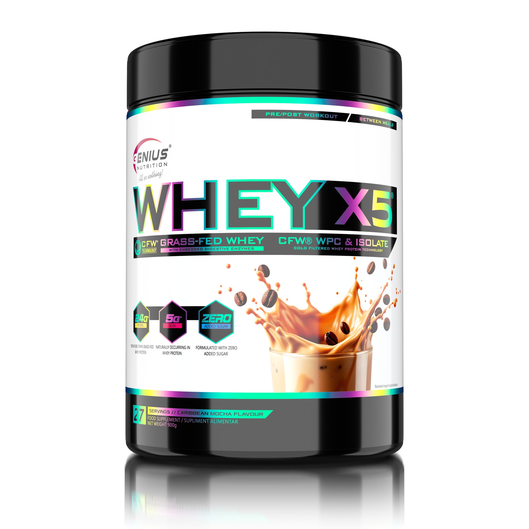 Proteina din zer Genius Nutrition Whey X5, Pudra proteica pentru