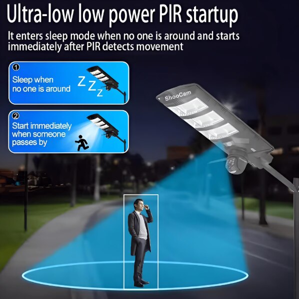Sunmaster Led 450W LED napelemes lámpa WiFi/4G megfigyelő kamerával – SUNMASTER, 4MP ...