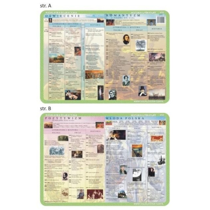 Set de 2 suporturi educationale, Visual System, 40x30 cm