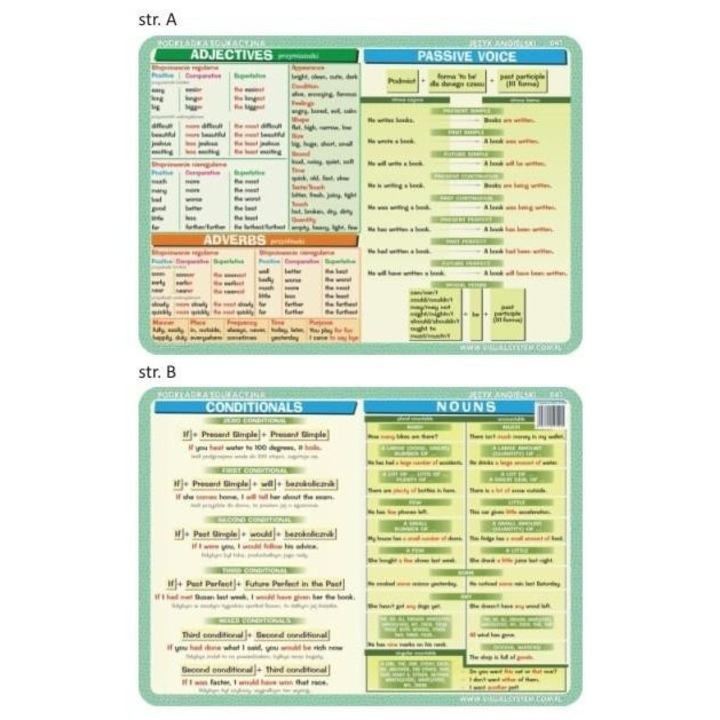 Oktatási segédeszköz, Vizuális rendszer, 2 elemes, laminált, 40x30 cm
