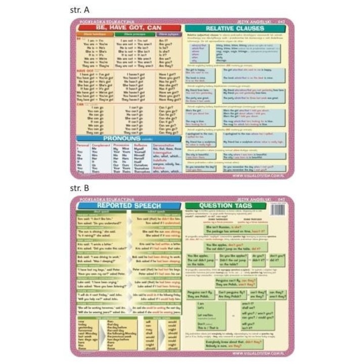Set de 2 suporturi educationale, Visual System, 40x30cm, laminat