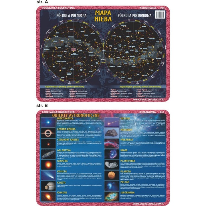 Oktatási térkép, Visual System 064, csillagászati objektumok, 30x45cm
