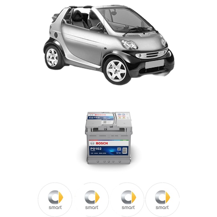 Baterie Acumulator 44 Ah 12 V 360 A SMART CABRIO (450) 0.6 (S1OLD2, 450.452) din 2001-2004 KW 45 CP 61 CMC 599, auto, Bosch, 4x Stickere auto cu SMART